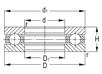 Ceramic Thrust Ball Bearings