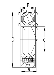 Ceramic Angular Contact Ball Bearings