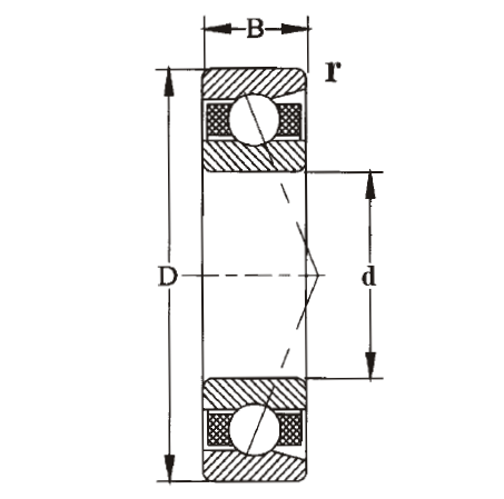 7000AC Series