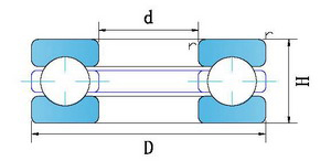 FM series (with channel)