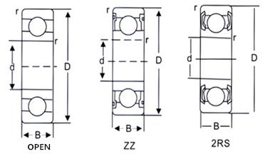 Inch Series Deep Groove Ball Bearing