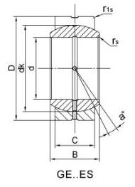 GE..ES Series