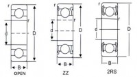 Inch Deep Groove Ball Bearing